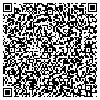 QR code with Dunmore Department Of Public Works contacts