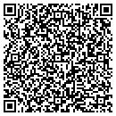 QR code with Mike Buczkowski Remodeling contacts