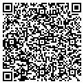 QR code with Duvall Kitchens contacts