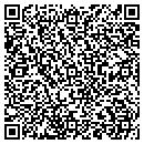 QR code with March Dmes Brth Dfcts Fndation contacts