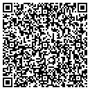 QR code with Remember When Antiques contacts