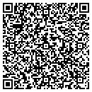 QR code with Management Recruiters Intl contacts
