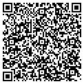QR code with Sherwin-Williams contacts