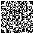 QR code with Sbdc contacts