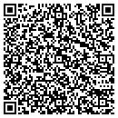 QR code with M I Knight Food Brokers Co contacts