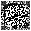 QR code with Plumbers Equipment contacts