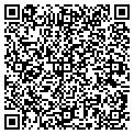 QR code with Currancy One contacts
