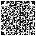 QR code with Localnet Corp contacts