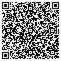 QR code with Canday Management contacts