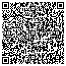 QR code with Aycock LLC contacts