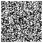 QR code with Greenwood Mc Donald Supply Co contacts