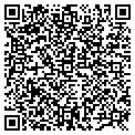 QR code with Plastering Plus contacts