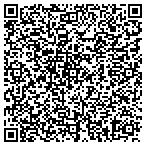 QR code with Susquehanna Urologic Assoc LTD contacts