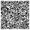 QR code with Most Holy Trnty Cathlic Church contacts