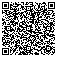 QR code with Nabco Inc contacts