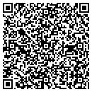 QR code with Metropolitan E N T Associates contacts