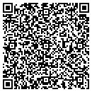 QR code with Mailliard Lumber Company contacts