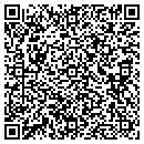 QR code with Cindys Hair Junction contacts