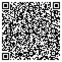 QR code with Martin Causer contacts