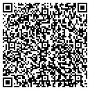 QR code with Domestic Plumbing & Heating contacts