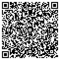 QR code with Markey Insurance contacts