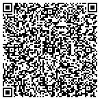 QR code with Mednet Health Care Systems Inc contacts