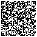QR code with Softie World contacts