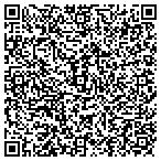 QR code with Powell Trachtman Logan Carrle contacts