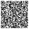 QR code with Petra Tech contacts