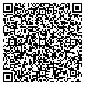 QR code with Electroscopes contacts