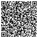 QR code with Secret Source contacts