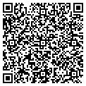 QR code with Drazs Painting contacts