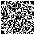 QR code with Glaxosmithkline contacts