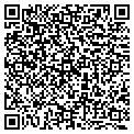 QR code with Metrophysicians contacts