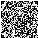 QR code with Community Newspaper Publishers contacts