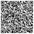 QR code with Input Output Computer Service Inc contacts