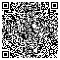 QR code with Rissmillers Auto contacts