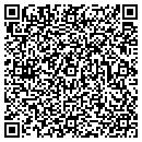 QR code with Millers Hardware & Bldg Sups contacts