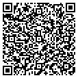 QR code with Staples contacts