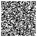 QR code with Lifesensors Inc contacts