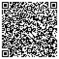QR code with C & P Auto Parts Inc contacts