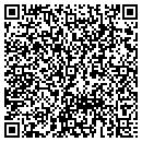 QR code with Management Incentive Group contacts