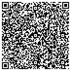 QR code with Leschak Automoptive Service Center contacts