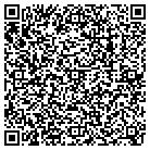 QR code with Millwork Solutions Inc contacts