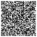 QR code with Middlcreek Twnship Supervisors contacts