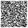 QR code with Candy Wrappers Ltd contacts