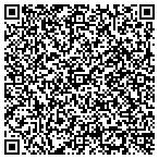 QR code with Jefferson County Department Of Dev contacts