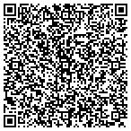 QR code with Southwest Family Practice-UPMC contacts