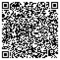 QR code with Mahles Auto Body contacts
