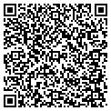 QR code with Fairbanks Scales Inc contacts